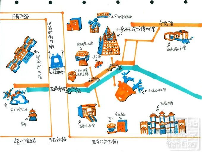 正在上传...