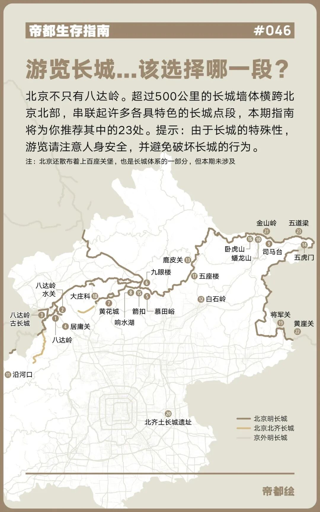正在上传...
