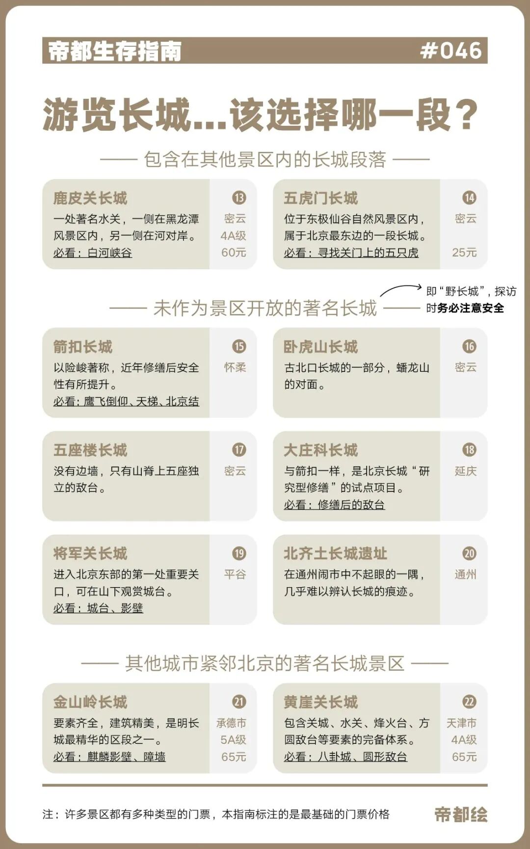 正在上传...