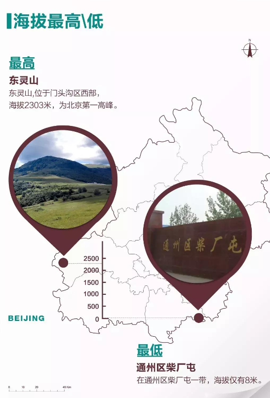 正在上传...