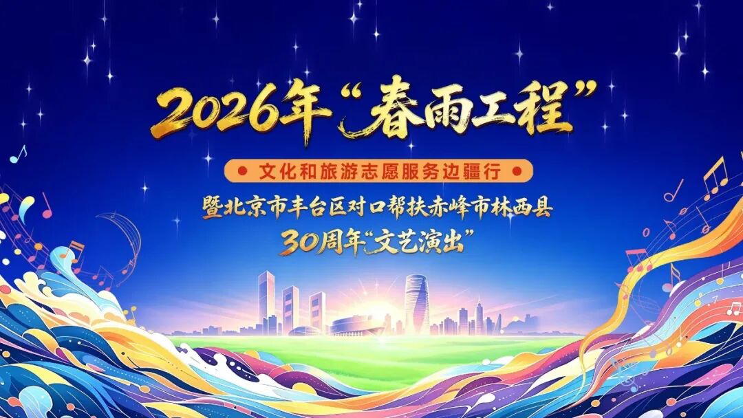 正在上传...