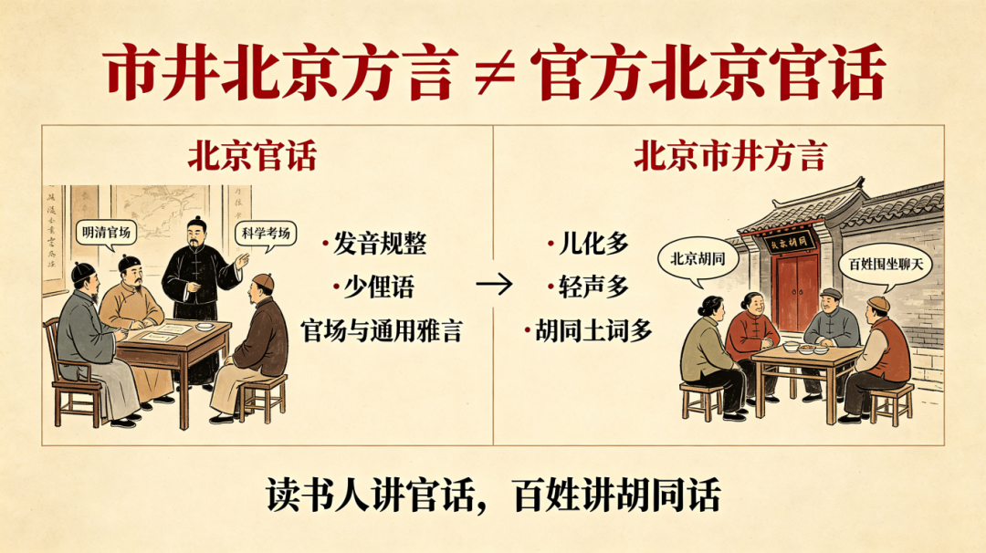 正在上传...